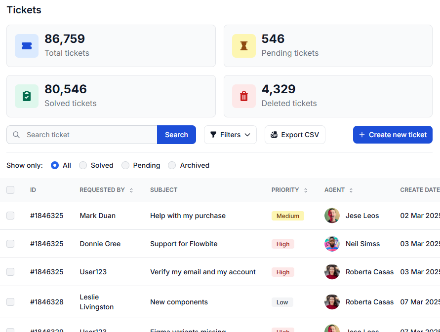 Automatice el trabajo repetitivo en CRM con su propia lógica