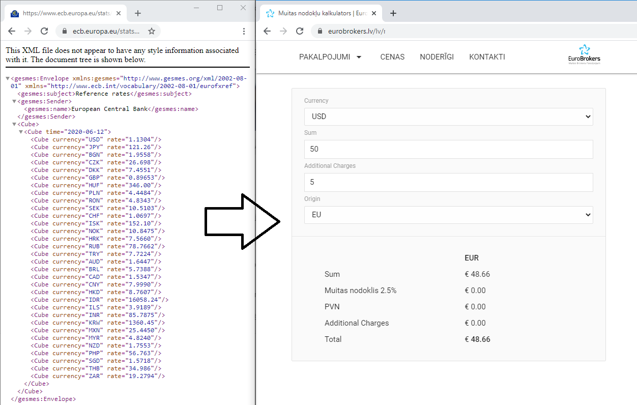 Fuente XML de tipos de cambio del BCE siendo analizada y utilizada en la lógica de la calculadora