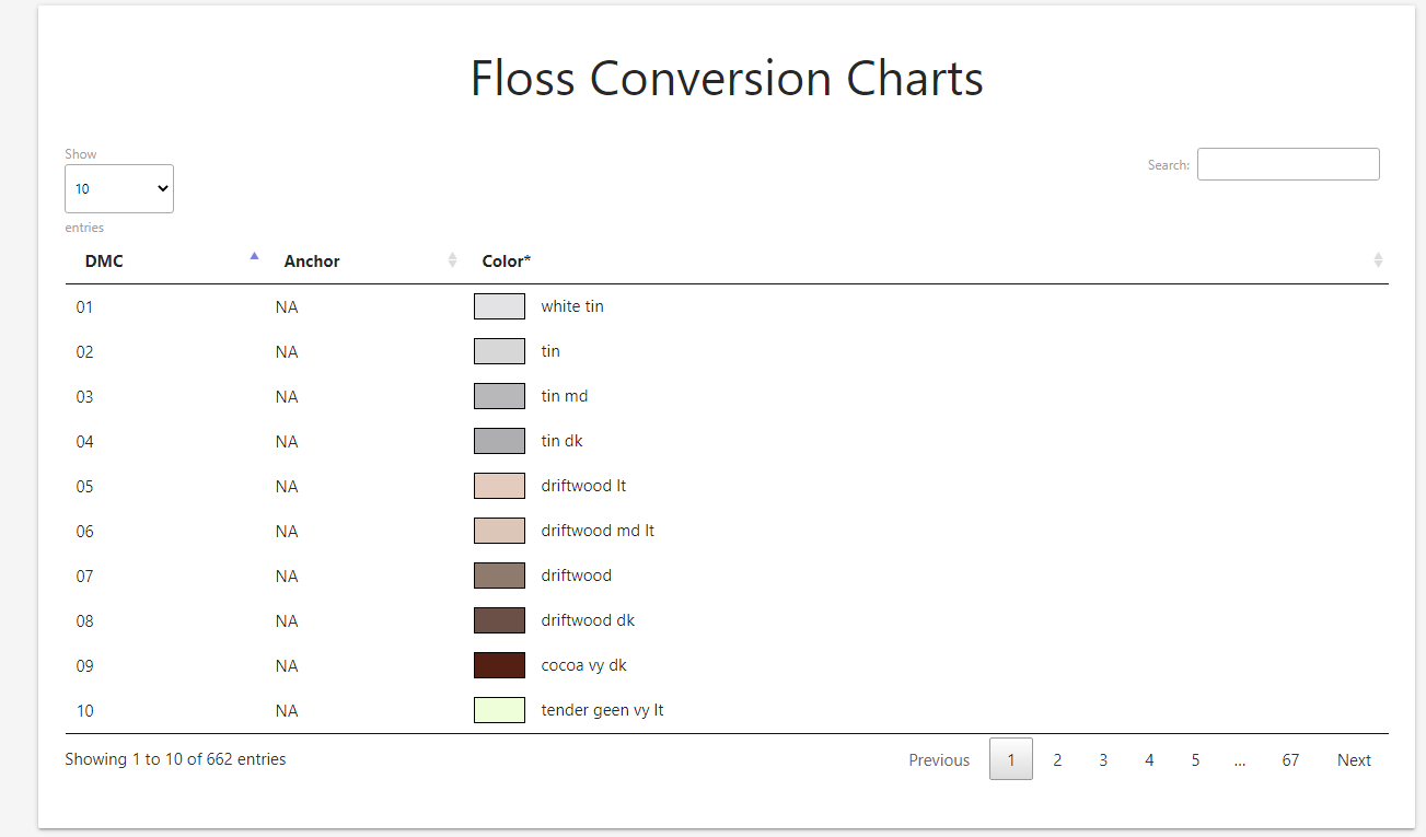 Tabla de Conversión de Hilos – referencia cruzada de colores DMC a Anchor con previsualizaciones de color y funcionalidad de búsqueda.
