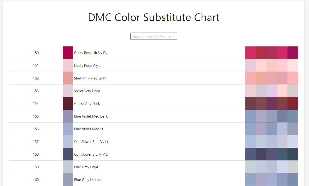 Tabla de Sustitución de Colores DMC – muestra muestras de color y nombres alternativos para tonos DMC.